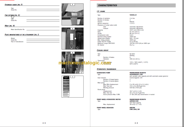 MANITOU MSI 30 LPG Series 2-E OPERATOR'S MANUAL