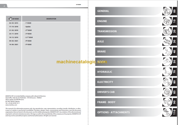 Manitou MRT-X 3255 PRIVILEGE PLUS ST3A 647488EN REPAIR MANUAL