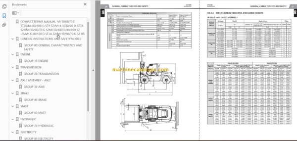 MANITOU MI 100 D ST4 S2 REPAIR MANUAL