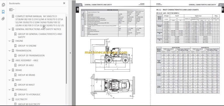 MANITOU MI 100 D ST4 S2 REPAIR MANUAL