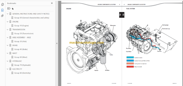 MANITOU M-X 30-2 4 S3-EURO 3 REPAIR MANUAL