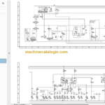 Manitou ML 635T MLT 845 940 MT1235 MT1435 S2-E3 MT940 MLT845 MT1235 MT1435 Repair Manual 647018EN