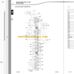 Manitou MLT-X 741 S6-E3 Repair Manual