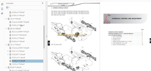 Manitou MLT 735 T LSU Repair Manual