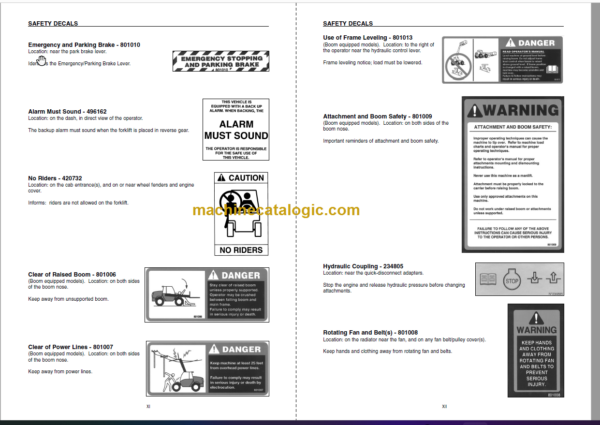 Manitou MLT 625-75 H S1-E3 Operator Manual