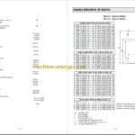 MANITOU MSI 20 D-25 D-30 D OPERATORS MANUAL