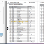 Manitou MLT-X 741 S6-E3 Repair Manual