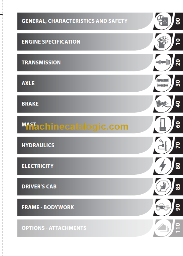 MANITOU MI-X 50 LD C ST3A S2 REPAIR MANUAL