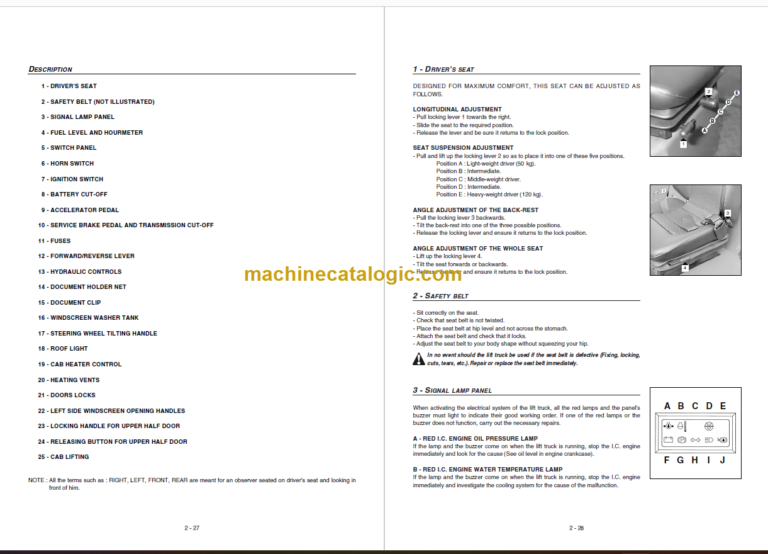 MANITOU MSI 20 D-25 D-30 D OPERATORS MANUAL