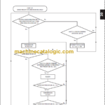MANITOU M-X 50-2 4 S3-EURO 3 REPAIR MANUAL
