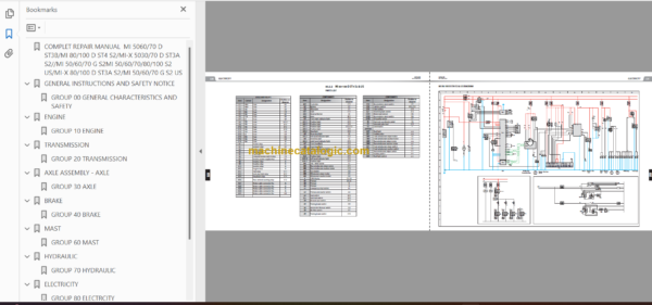 MANITOU MI-X 50 LD C ST3A S2 REPAIR MANUAL