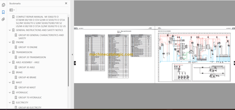 MANITOU MI-X 50 LD C ST3A S2 REPAIR MANUAL