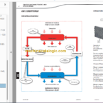 Manitou MLT-X 1035 100 LT LSU S6-E3 Repair Manual