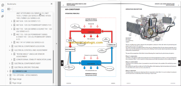 Manitou MLT-X 1035 100 LT LSU S6-E3 Repair Manual