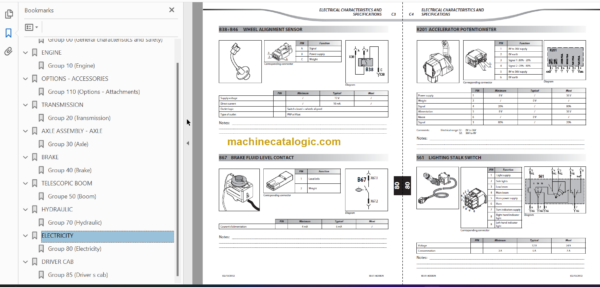 Manitou MLT 940-120 H SERIES 3-E3 Repair Manual