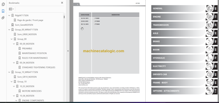 Manitou MRT 1850 PLUS-E3 2019 REPAIR MANUAL