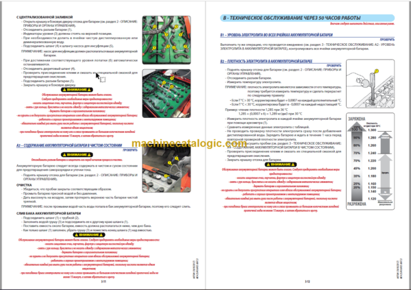 MANITOU ME 425 80V S3 OPERATORS MANUAL RU