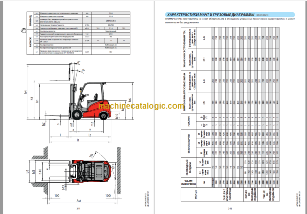 MANITOU ME 430 80V S3 OPERATORS MANUAL RU