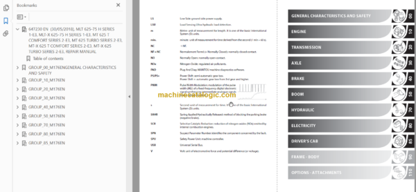 Manitou MLT-X 625-75 H SERIES 1-E3 Repair Manual