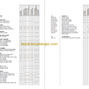 Manitou MLT 634 Serie B-E2 Repair Manual