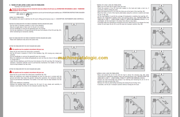 Manitou MLT 625-75 H S1-E3 Operator Manual