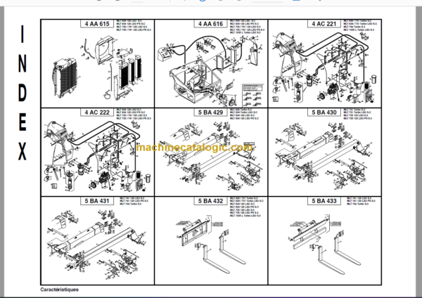 Manitou MLT 731 Turbo Série C - E2 PARTS CATALOGUE