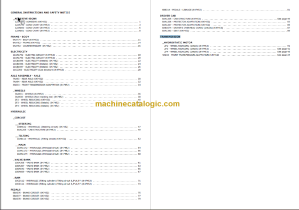 MANITOU ME 315 316 318 320 48V S2 Part Catalogue