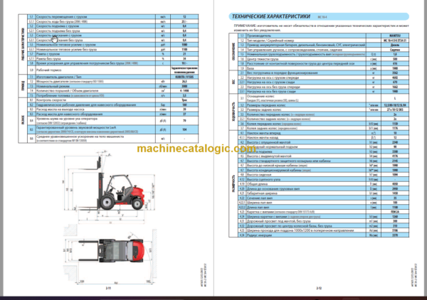 MANITOU MC 18-2-4 D K ST3A S1 Operator's Manual RU