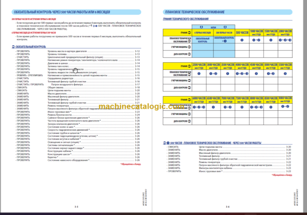 MANITOU MC 18-2-4 D K ST3A S1 Operator's Manual RU