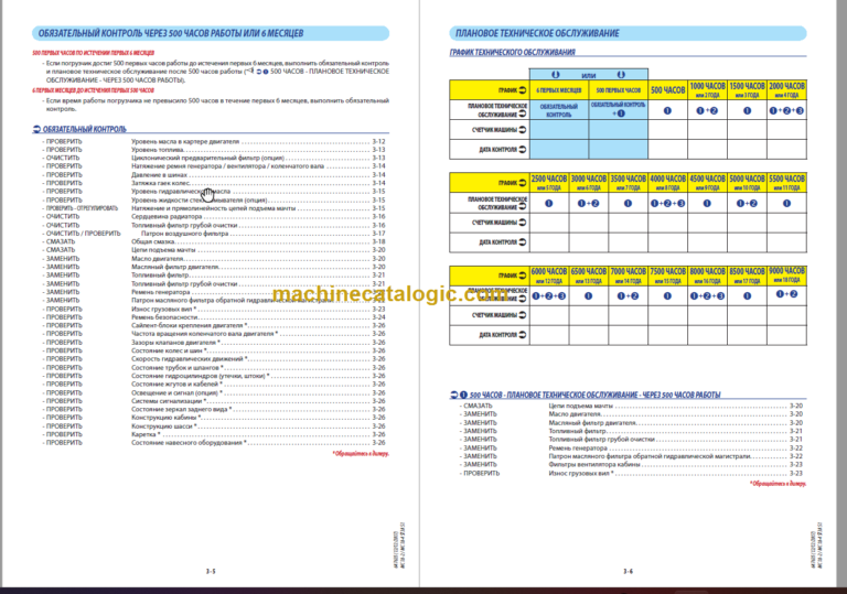 MANITOU MC 18-2-4 D K ST3A S1 Operator's Manual RU
