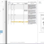 Manitou MLT 735 S2 E2 PARTS MANUALS