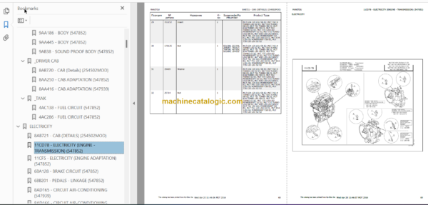 Manitou MLT 735 S2 E2 PARTS MANUALS