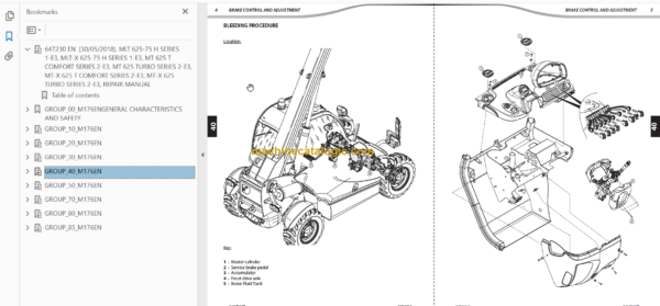 Manitou MLT-X 625-75 H SERIES 1-E3 Repair Manual