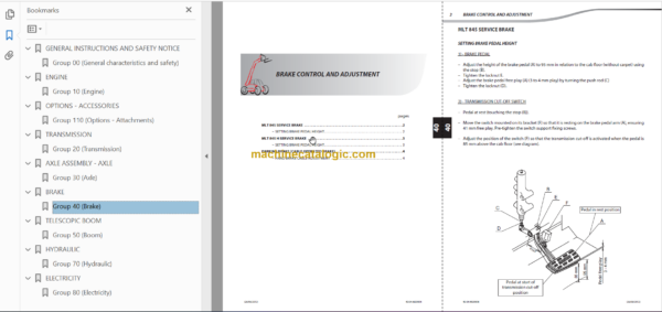 Manitou MLT 845-120 H SERIES 4-E3 Repair Manual