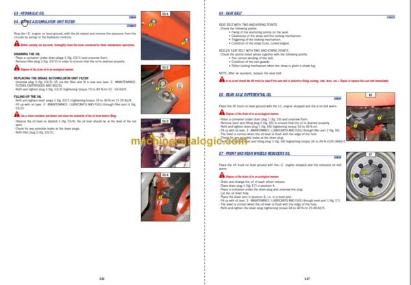 Manitou MLT 625-75 H S1-E3 Operator Manual