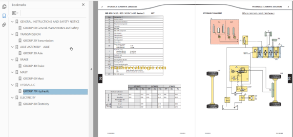 MANITOU ME420 SERIES 2 REPAIR MANUAL