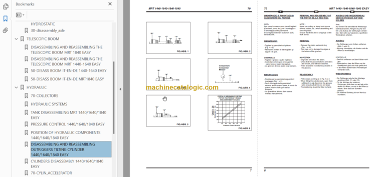 Manitou MRT 1440 EASY REPAIR MANUAL