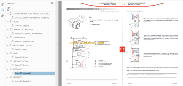 Manitou MLT 845-120 H SERIES 4-E3 Repair Manual