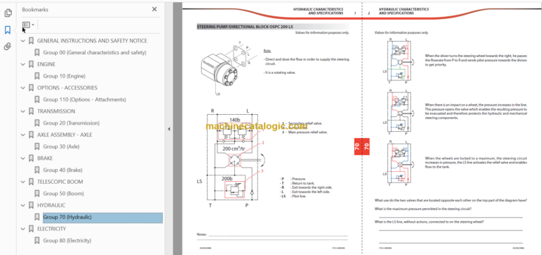 Manitou MLT 845-120 H SERIES 4-E3 Repair Manual