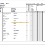 Manitou MLT 731 Turbo Série C - E2 PARTS CATALOGUE