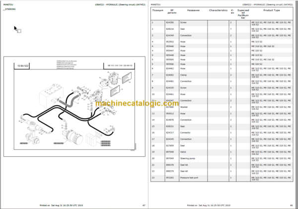 MANITOU ME 315 316 318 320 48V S2 Part Catalogue