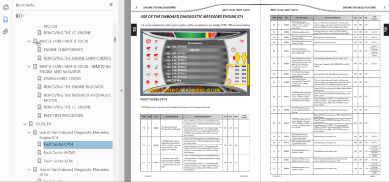 MHT 10180 129M ST4 S1 REPAIR MANUAL