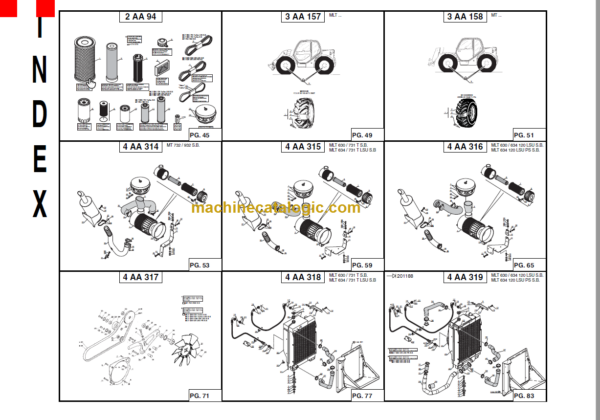 Manitou MLT 634 120 LSU SERIES B-E2 PARTS MANUAL