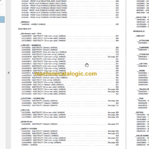 Manitou MLT 845 120 S5 PARTS CATALOGUE