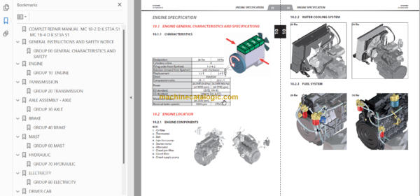 MANITOU MC 18-4 D K ST3A S1 REPAIR MANUAL