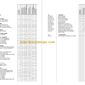 Manitou MLT 731 Turbo LSU S B-E2 Repair Manual