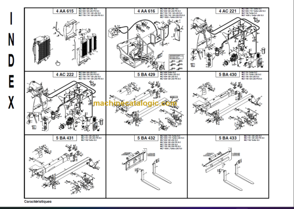 Manitou MLT 735 PS S 3 - E2 PARTS CATALOGUE