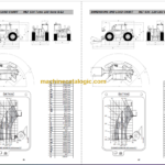 Manitou MLT 731 Turbo LSU S B-E2 Repair Manual