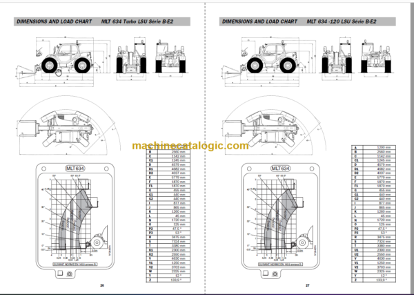 Manitou MLT 731 Turbo LSU S B-E2 Repair Manual