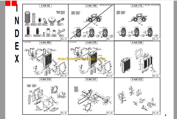 Manitou MLT 940-120 LSU TURBO Series 3-E2 PARTS MANUAL